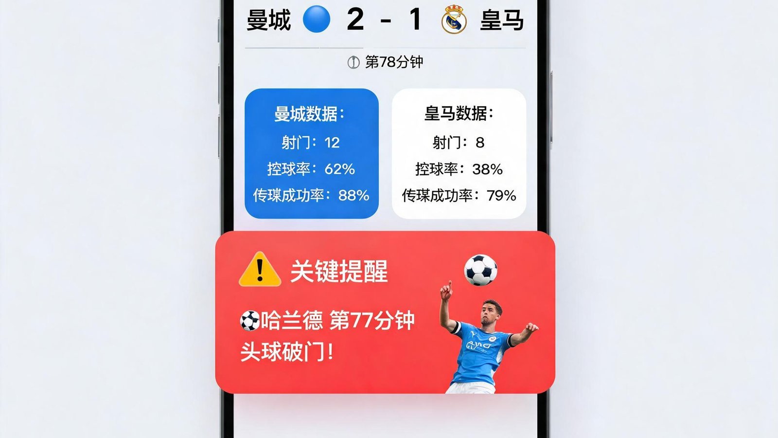 智能推送界面显示实时比分、球队数据和进球动画，用户手机收到关键提醒
